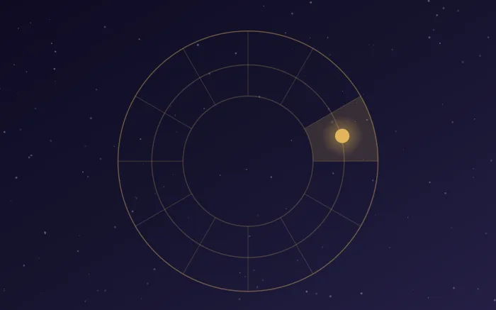 A gold natal-chart wheel on a night sky with one segment lit and a bright star inside it