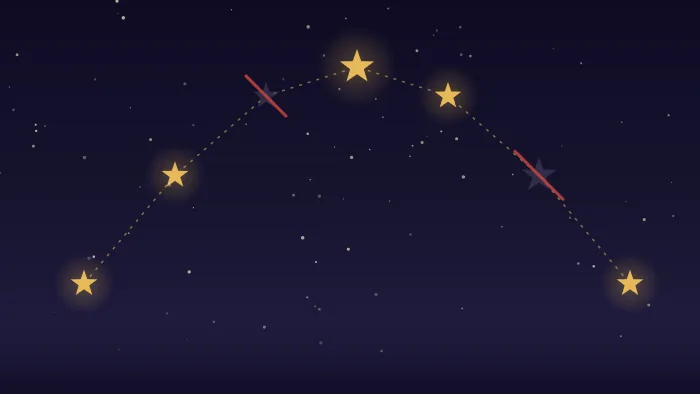 A night sky with gold stars along a dotted path, two of them dimmed and crossed out